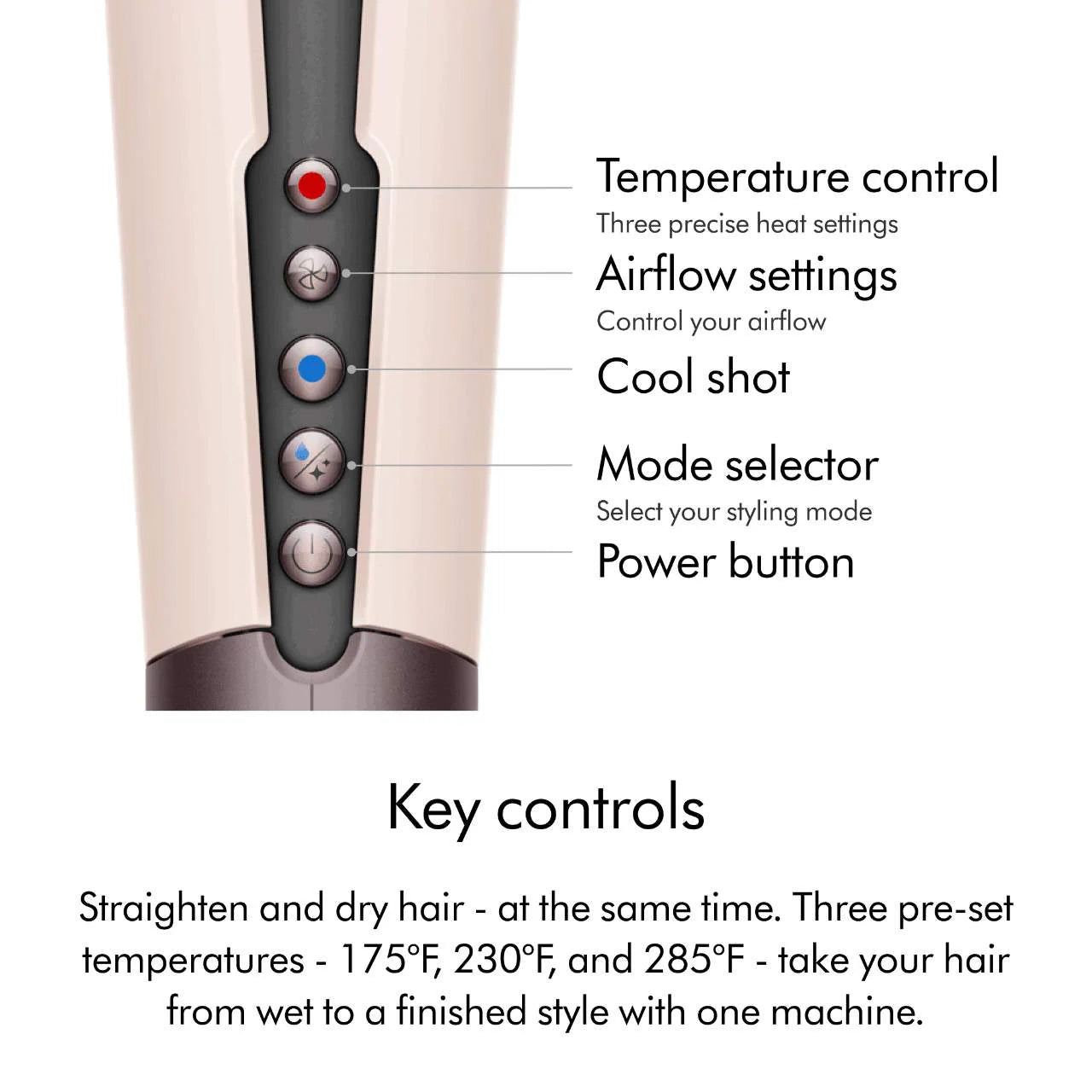 **Dyson Airstrait™ Wet-to-Dry Straightener – Ceramic Pink**