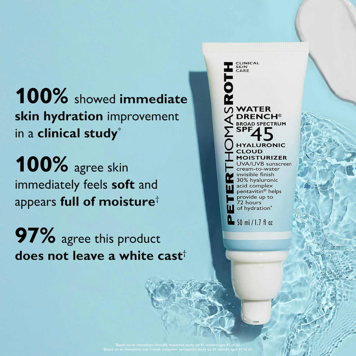Peter Thomas Roth Water Drench SPF 45 Hyaluronic Moisturizer