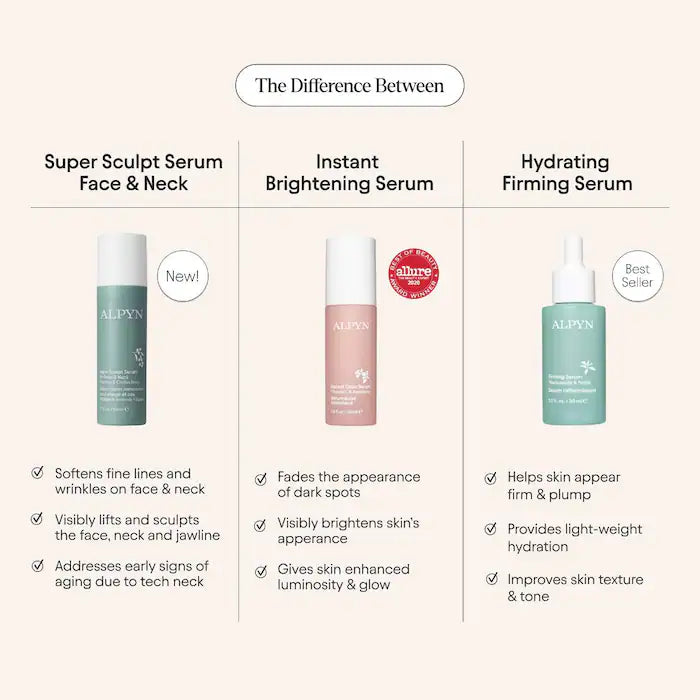 ALPYN  Super Sculpt Serum For Face & Neck with Tri-Peptide Firming Complex