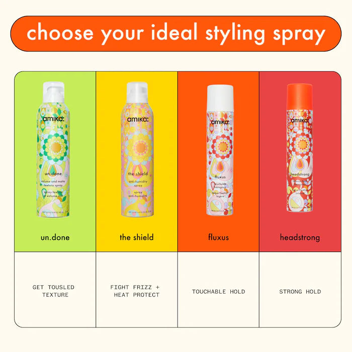 amika  Mini The Shield Anti-Humidity Spray