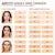 Airbrush Flawless Blurring & Matte Full Coverage Foundation