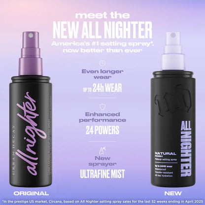 Urban Decay  Mini All Nighter Waterproof Makeup Setting Spray with 24HR Wear