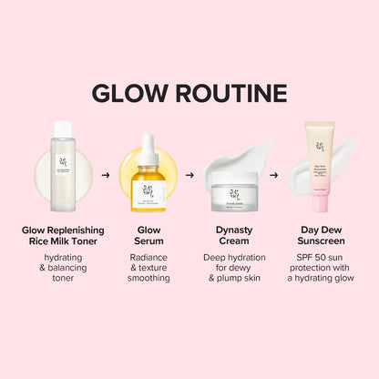 Beauty of Joseon  Day Dew Sunscreen Lightweight SPF 50
