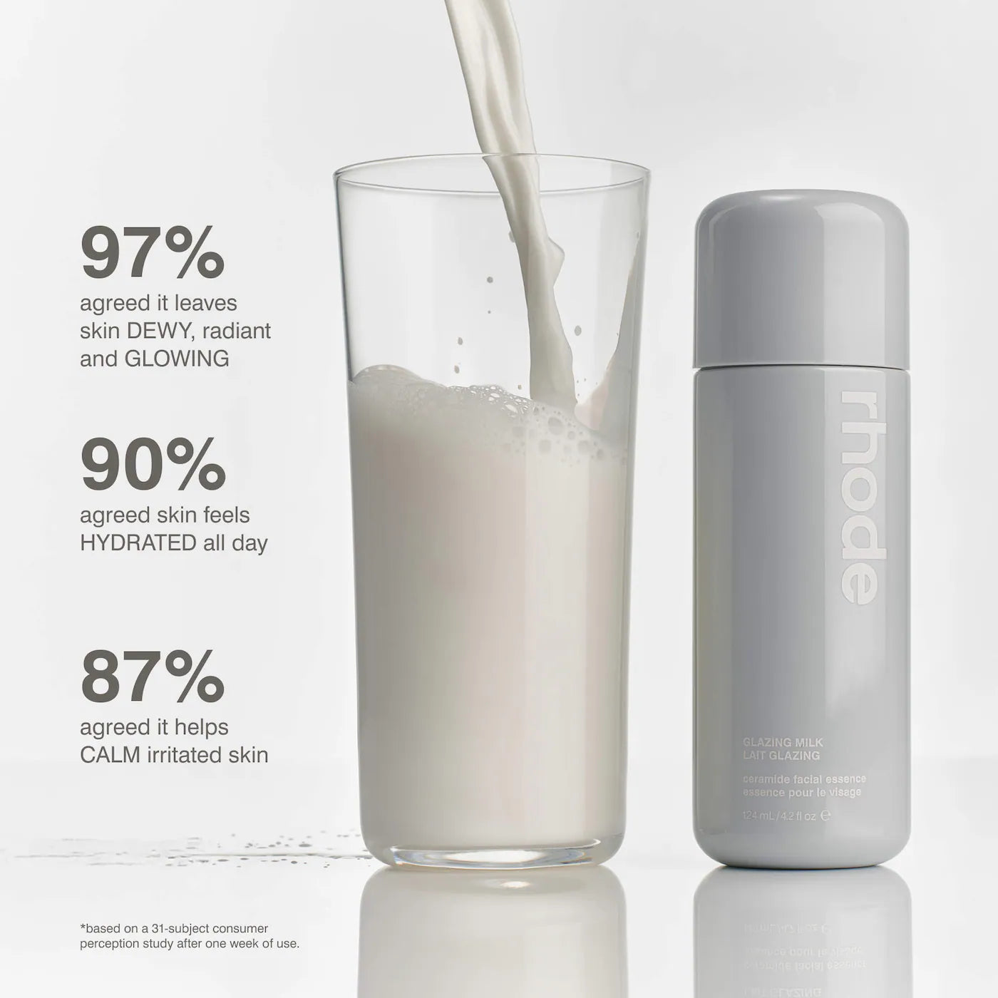 rhode  Glazing Milk Hydrating Ceramide Facial Essence
