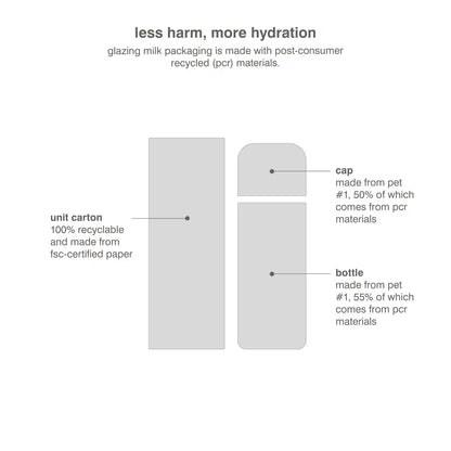 rhode  Glazing Milk Hydrating Ceramide Facial Essence