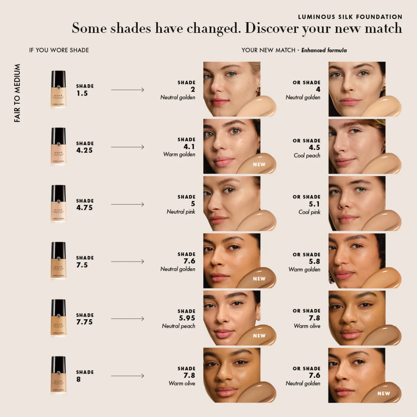 Armani Beauty Luminous Silk Natural Glow Foundation – 24H Blurring Wear