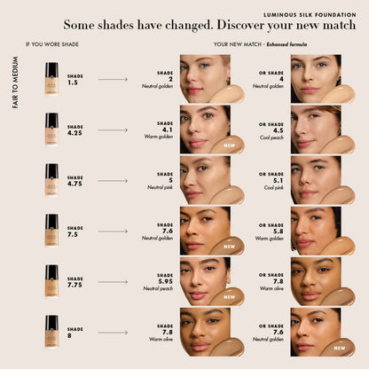 Armani Beauty Luminous Silk Natural Glow Foundation – 24H Blurring Wear