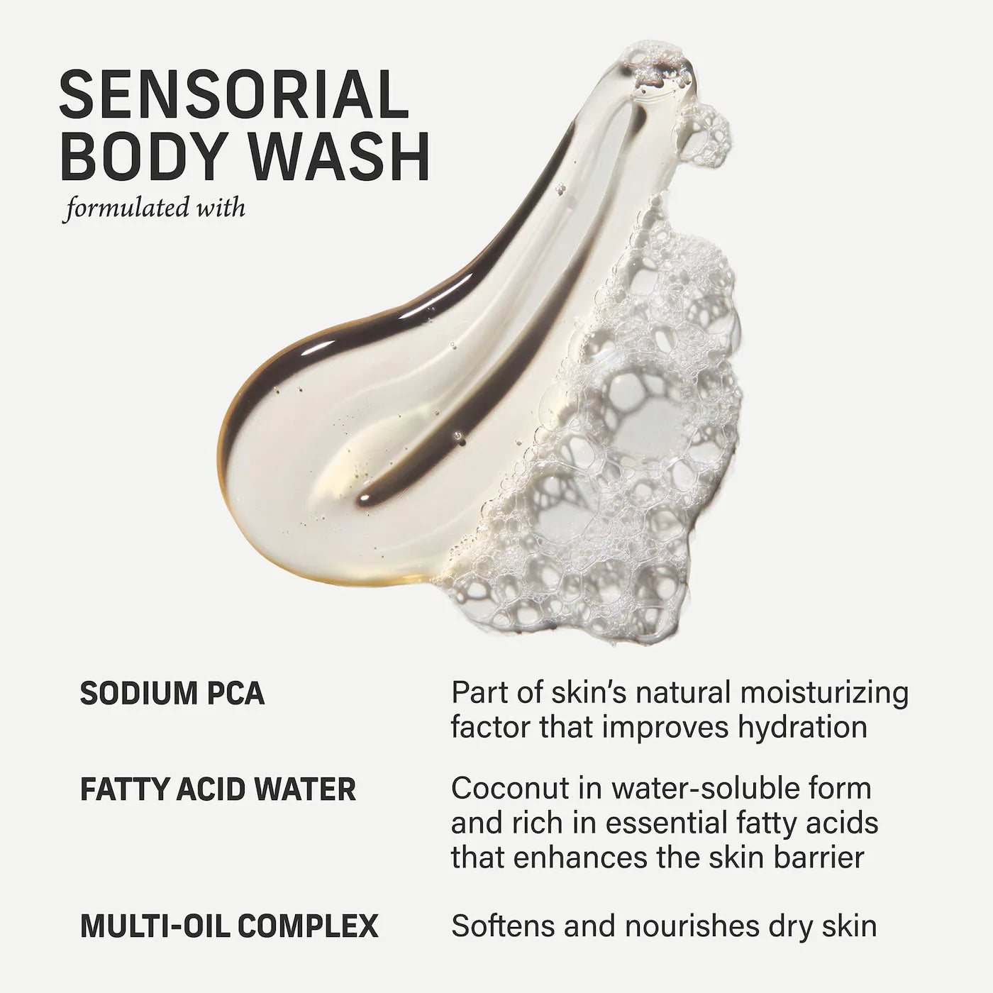 Mini Sacred Santal Nourishing Body Wash for Soft, Healthy Skin