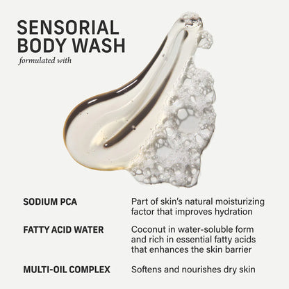 Mini Sacred Santal Nourishing Body Wash for Soft, Healthy Skin