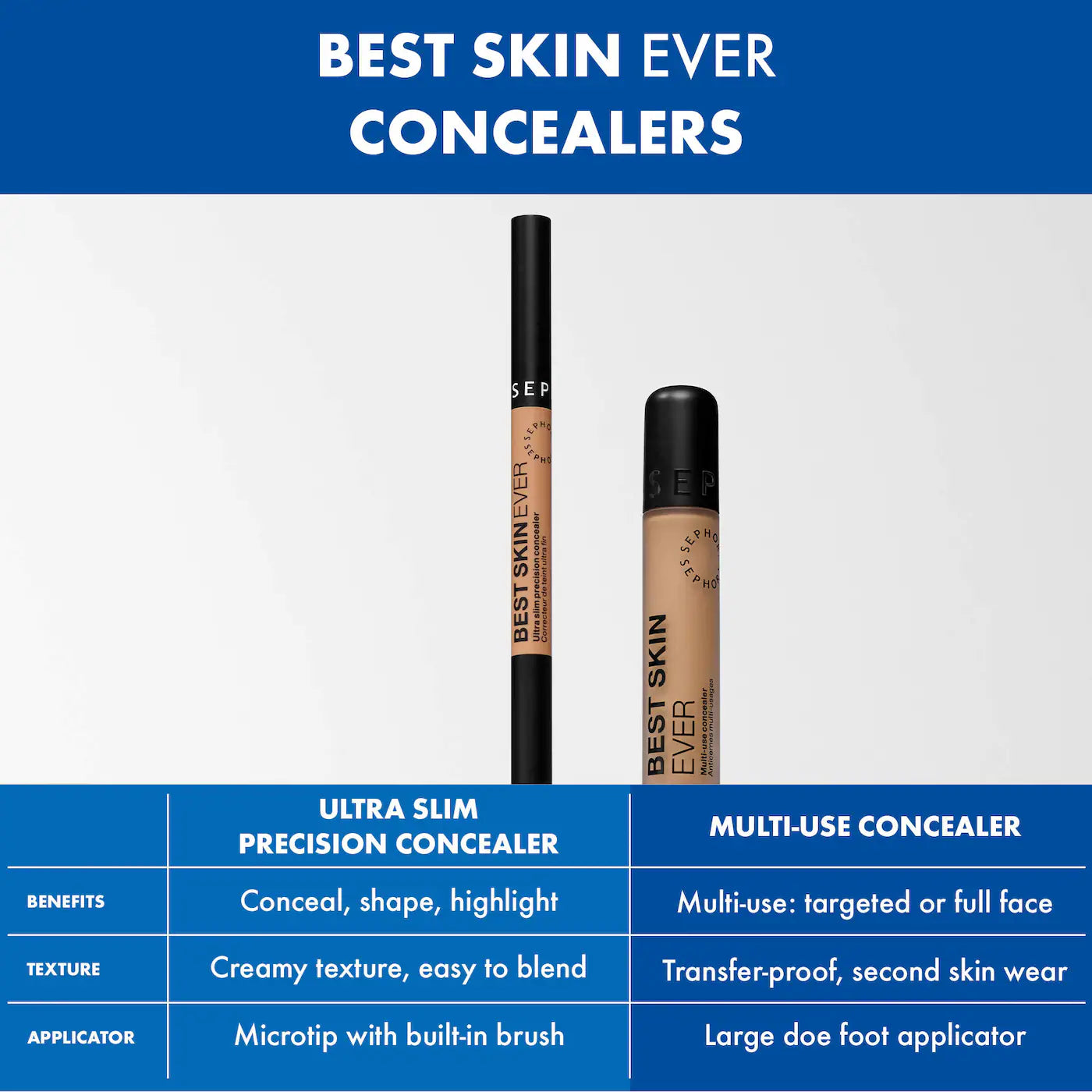 **SEPHORA COLLECTION Best Skin Ever Concealer – Ultra Slim Precision Coverage**