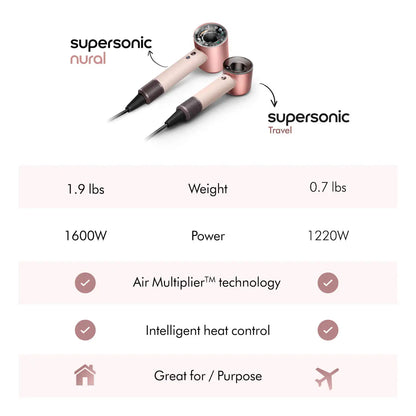 **Dyson Supersonic Travel Hair Dryer – Compact Fast-Dry Styler**