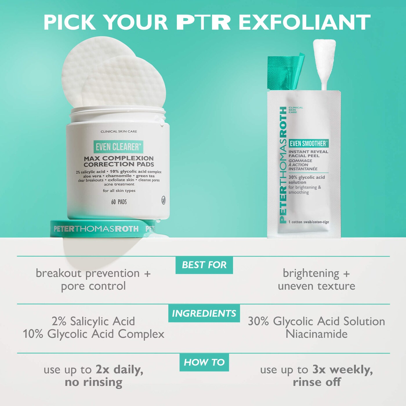 Peter Thomas Roth  Even Clearer™ Max Complexion Correction Pads for Acne and Blemishes