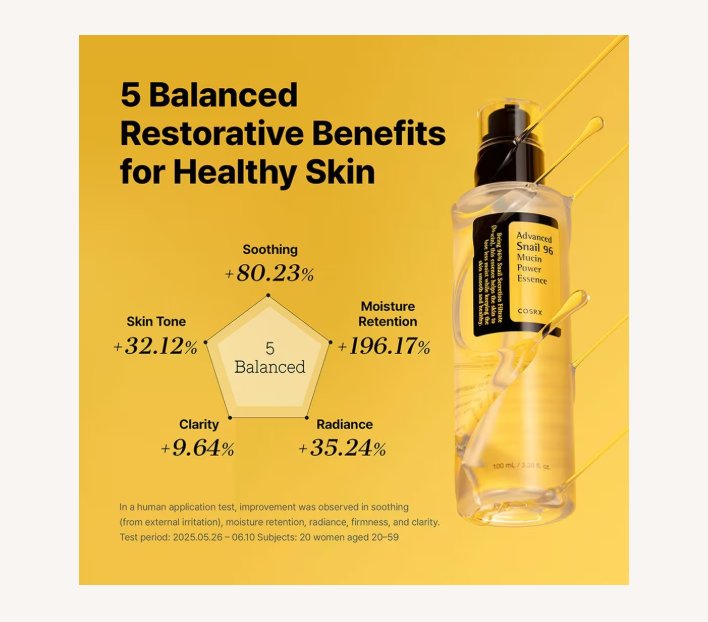 Advanced Snail 96 Mucin Power Essence