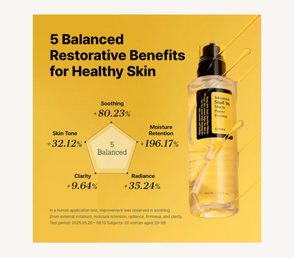 Advanced Snail 96 Mucin Power Essence