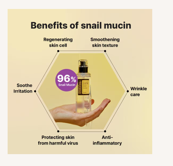 Advanced Snail 96 Mucin Power Essence