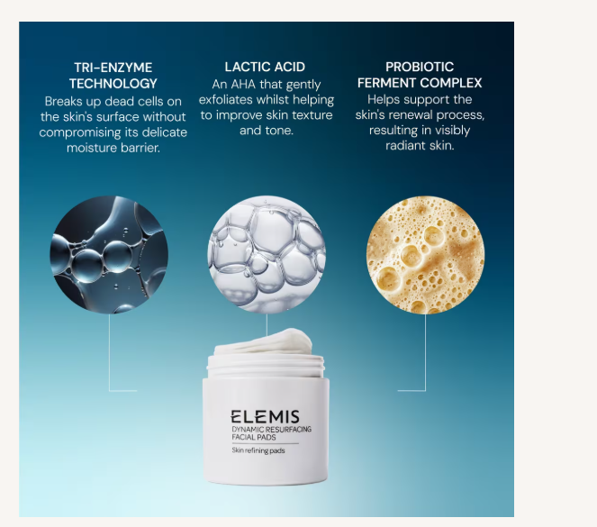 Dynamic Resurfacing Facial Pads