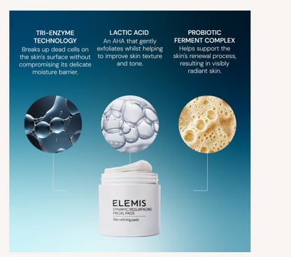 Dynamic Resurfacing Facial Pads