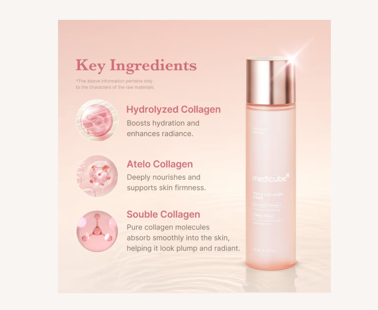Triple Collagen Toner 4.0