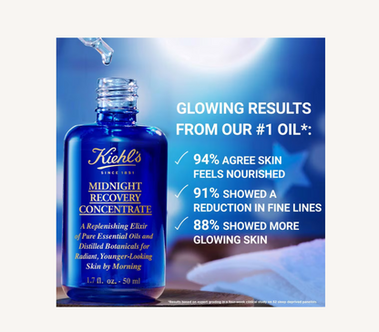 Midnight Recovery Concentrate